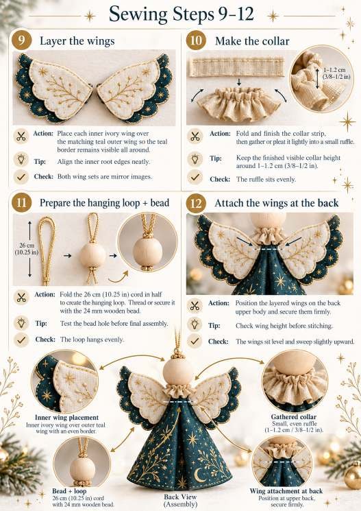 Sewing steps 9 to 12: layering inner over outer wings, making the gathered collar, preparing the loop and bead, and attaching the wings at the back